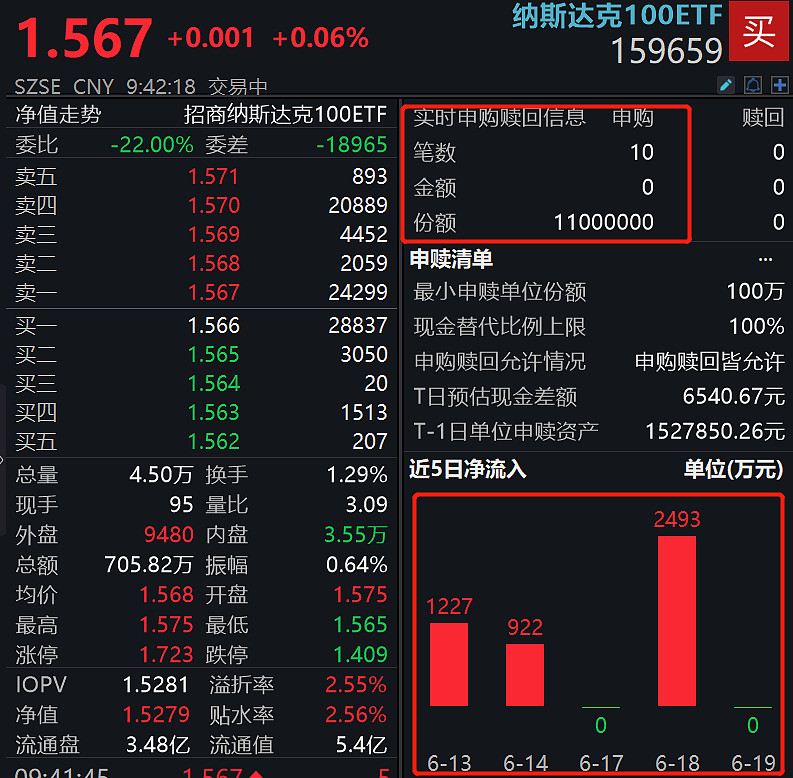 工信部节能司组织召开工业资源综合利用行业座谈会