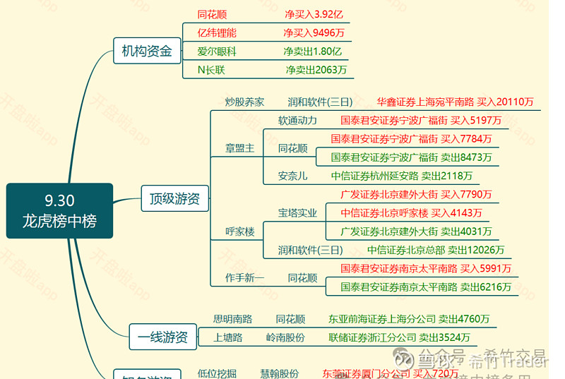 【公告精选】中国铝业2024年预盈120亿至130亿元；汇源通信提示风险