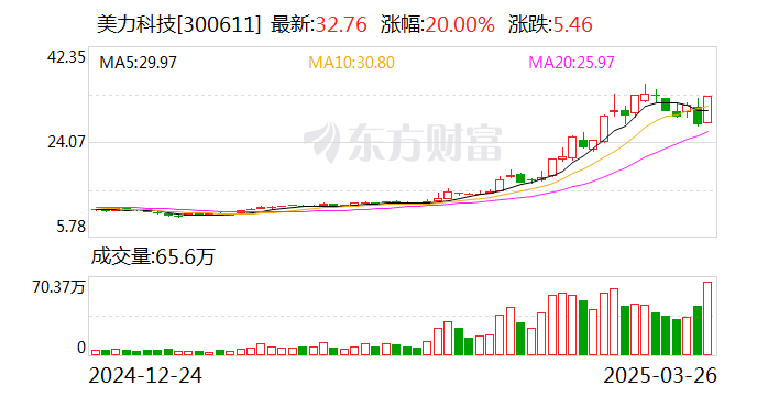 工信部节能司组织召开工业资源综合利用行业座谈会