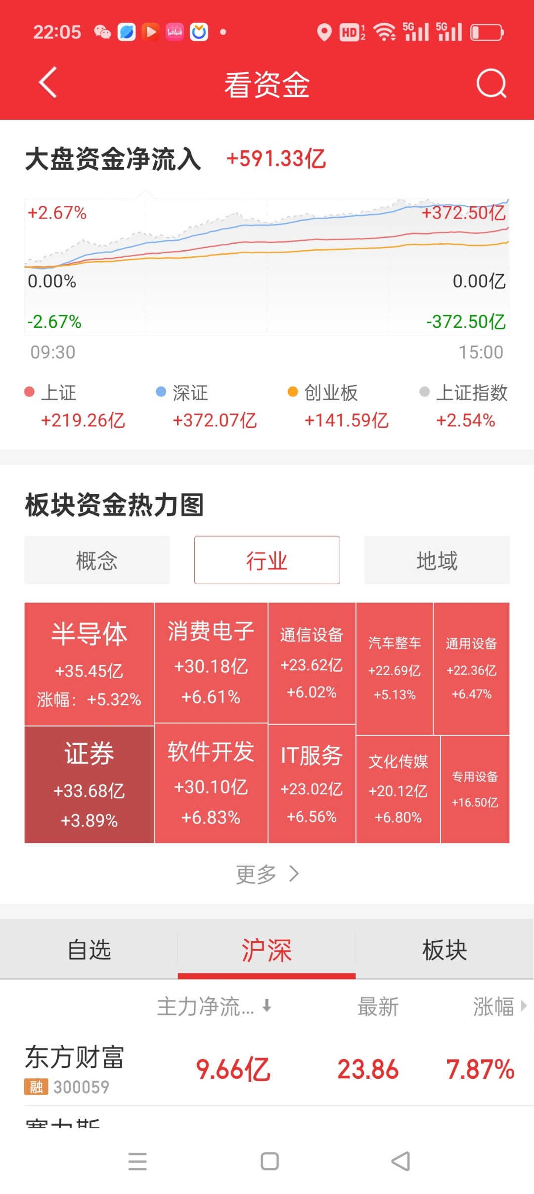 工信部节能司组织召开工业资源综合利用行业座谈会