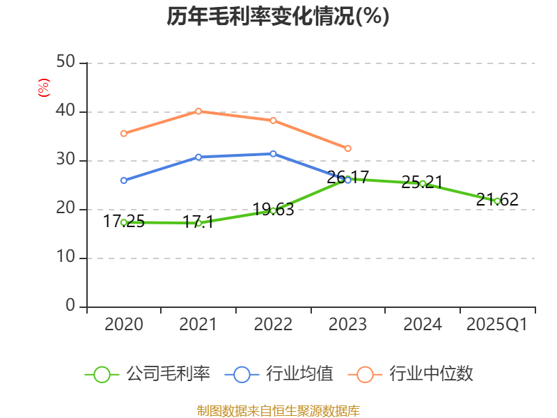 工信部节能司组织召开工业资源综合利用行业座谈会