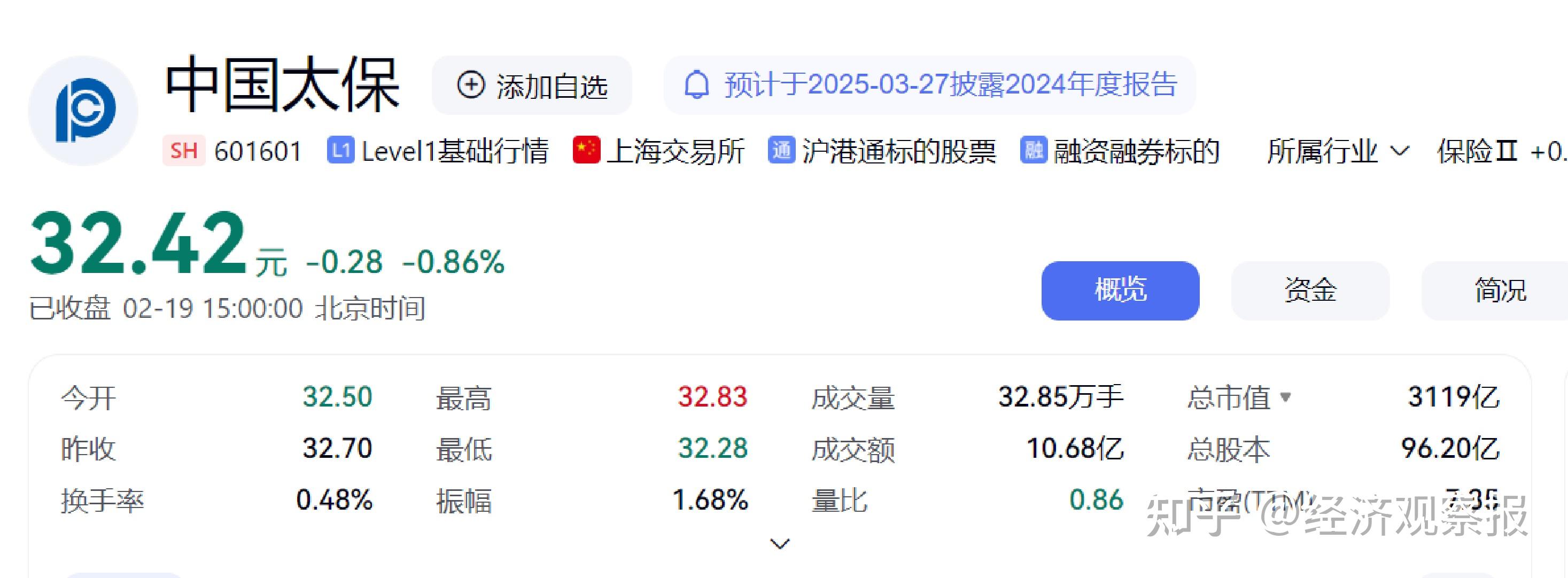 【公告精选】中国铝业2024年预盈120亿至130亿元;汇源通信提示风险