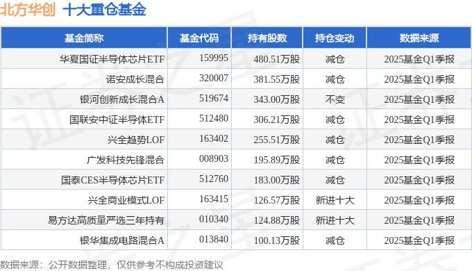工信部节能司组织召开工业资源综合利用行业座谈会