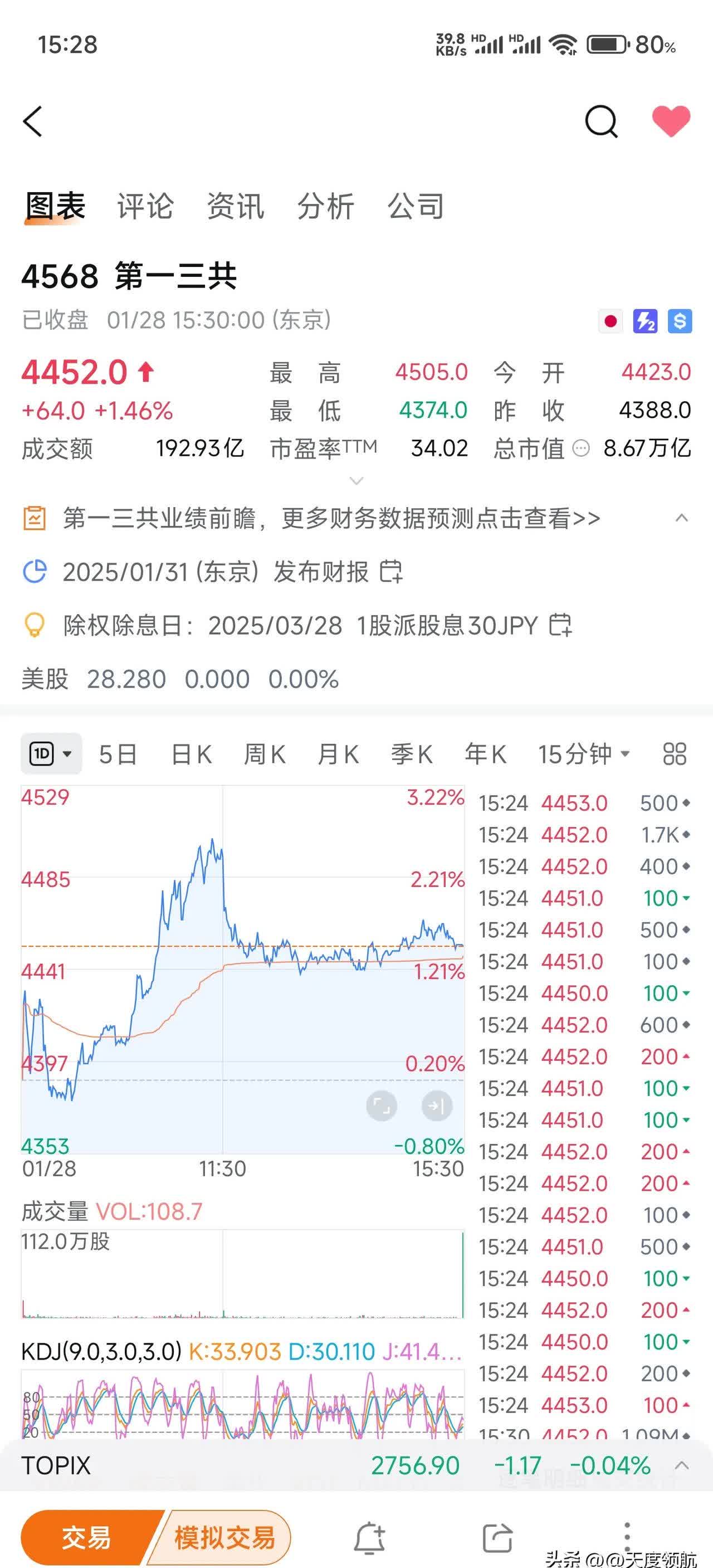 【公告精选】中国铝业2024年预盈120亿至130亿元；汇源通信提示风险