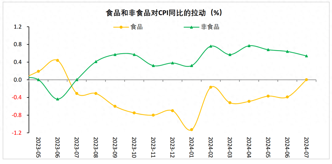 工信部节能司组织召开工业资源综合利用行业座谈会