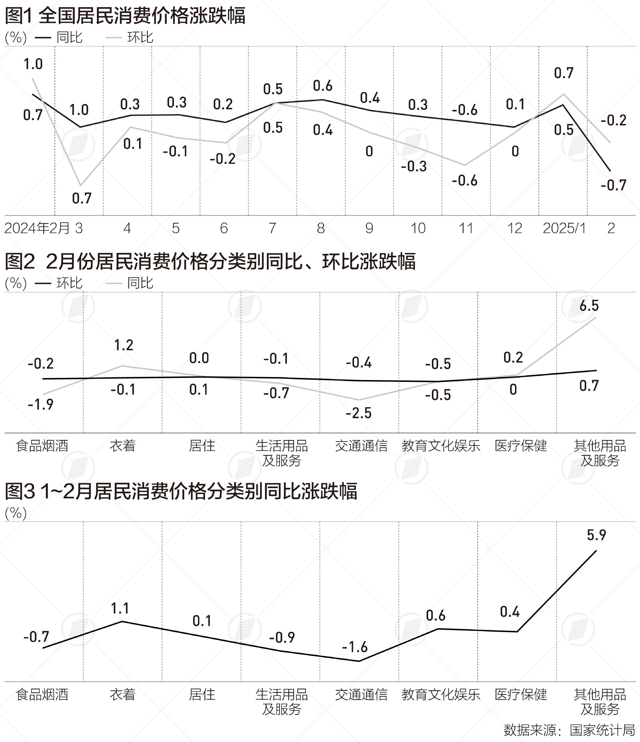 【公告精选】中国铝业2024年预盈120亿至130亿元；汇源通信提示风险