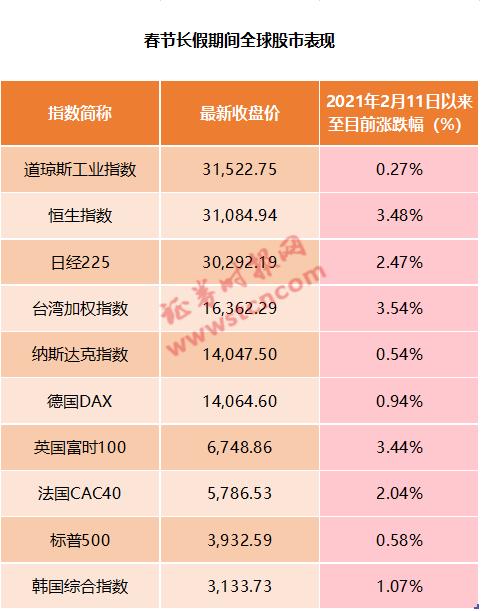 【公告精选】中国铝业2024年预盈120亿至130亿元;汇源通信提示风险