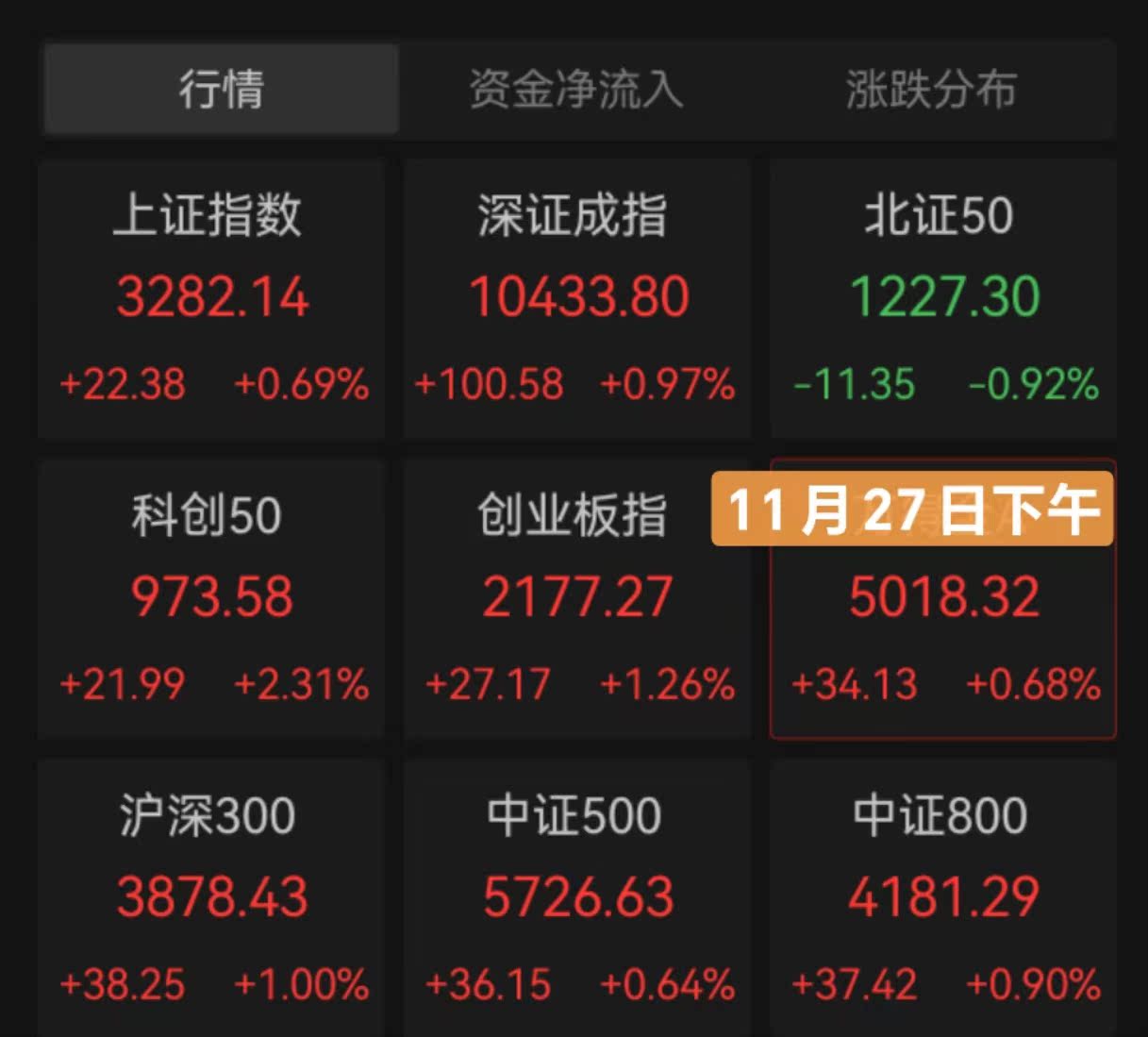 舍得酒业：2025年推出更多具有流量的网红级大单品