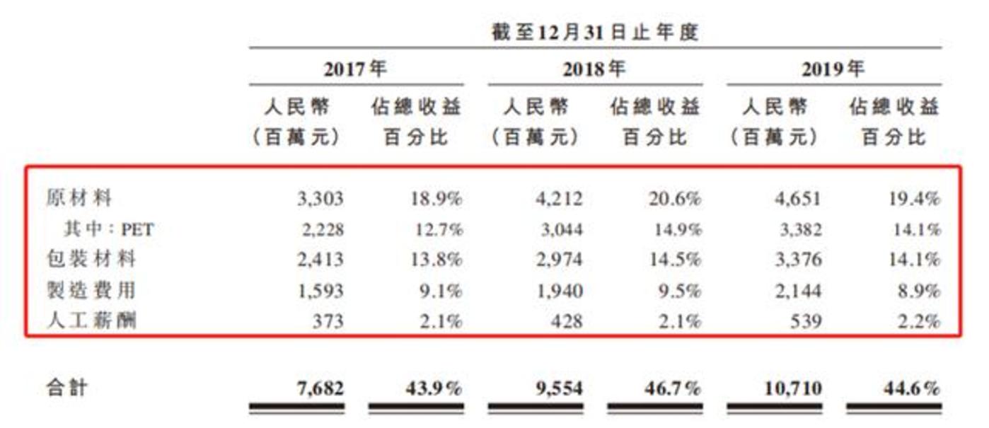 ST中泰大宗交易成交50.00万股 成交额225.00万元