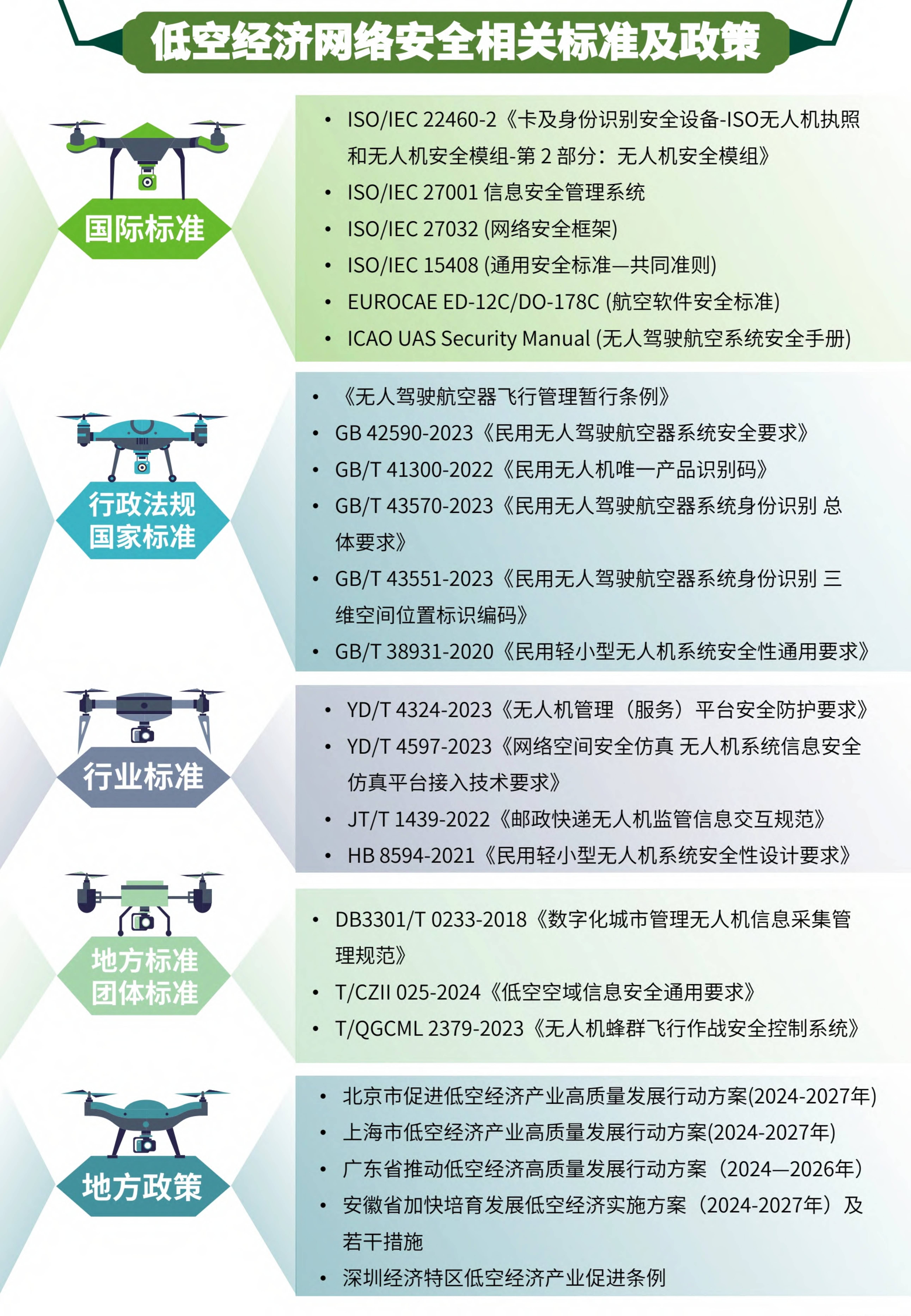 【公告精选】中国铝业2024年预盈120亿至130亿元；汇源通信提示风险