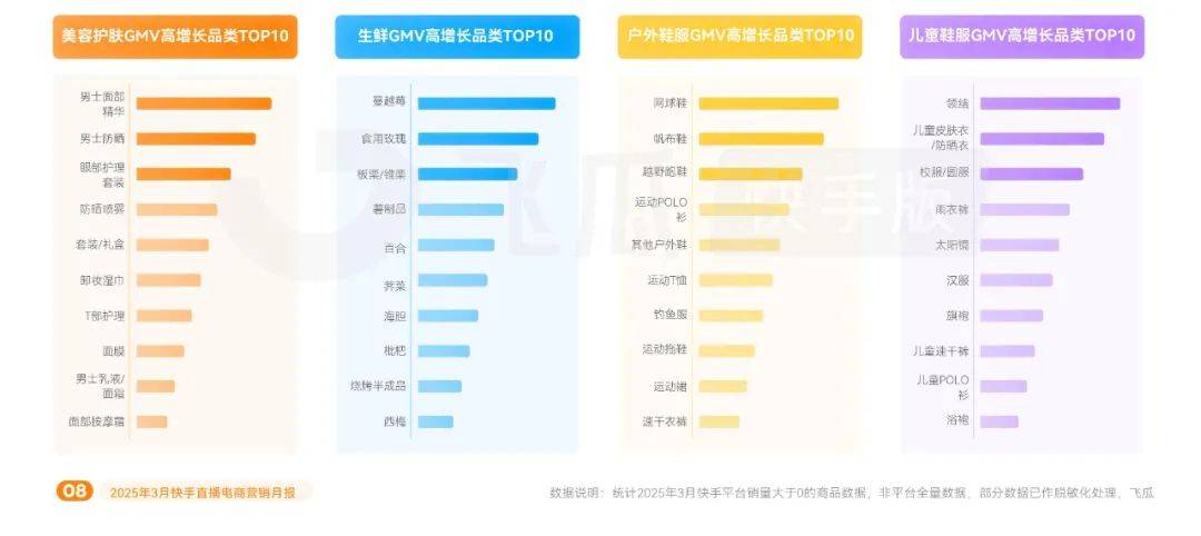 工信部节能司组织召开工业资源综合利用行业座谈会