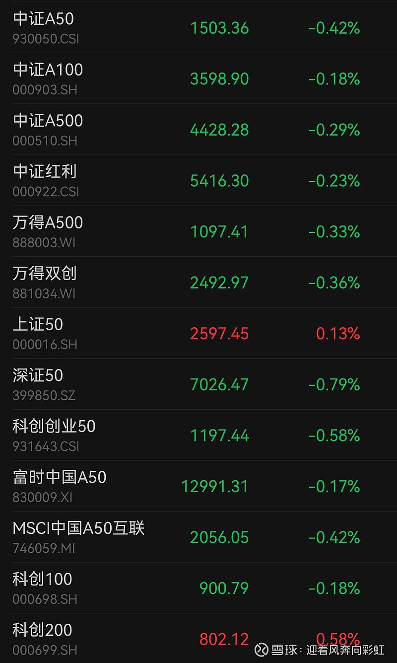 【公告精选】中国铝业2024年预盈120亿至130亿元;汇源通信提示风险