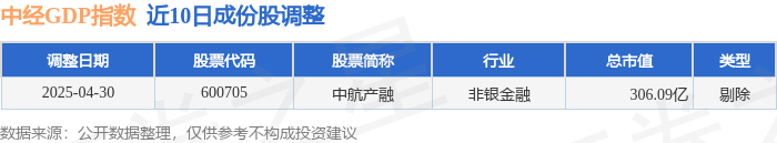 工信部节能司组织召开工业资源综合利用行业座谈会