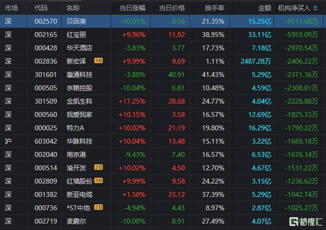 工信部节能司组织召开工业资源综合利用行业座谈会