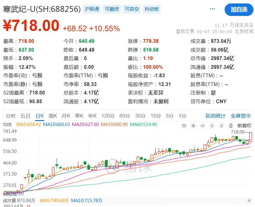 【公告精选】中国铝业2024年预盈120亿至130亿元；汇源通信提示风险