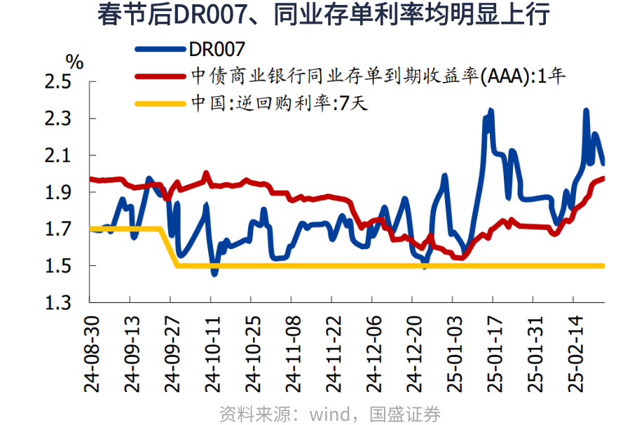 舍得酒业：2025年推出更多具有流量的网红级大单品