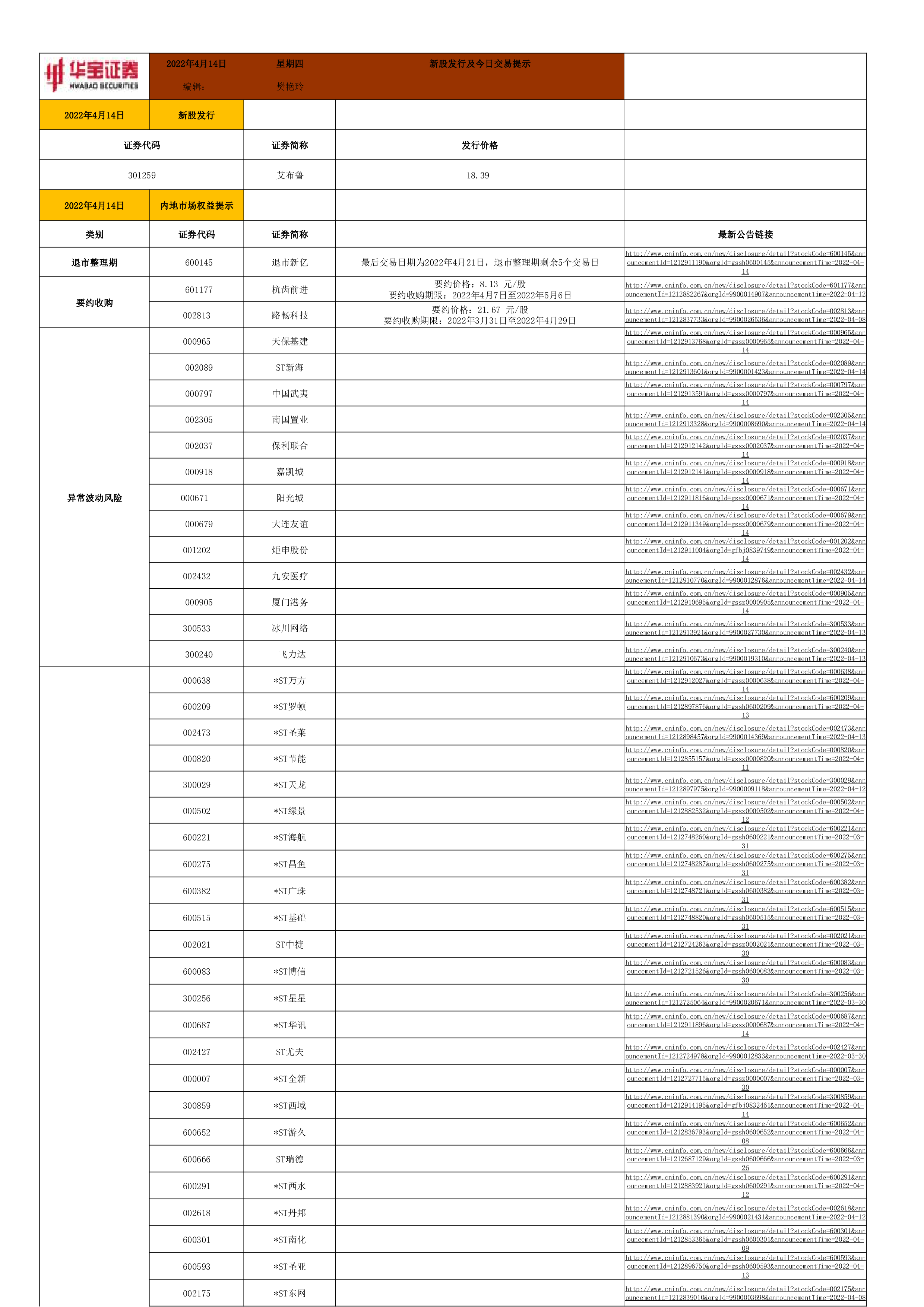 工信部节能司组织召开工业资源综合利用行业座谈会