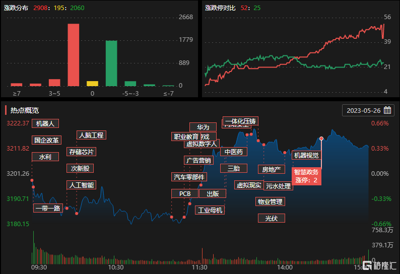 工信部节能司组织召开工业资源综合利用行业座谈会