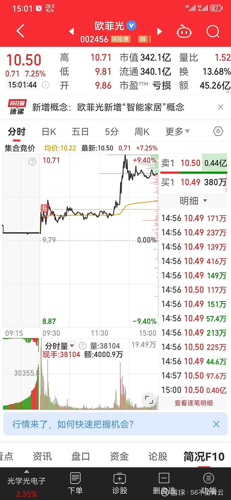 舍得酒业：2025年推出更多具有流量的网红级大单品