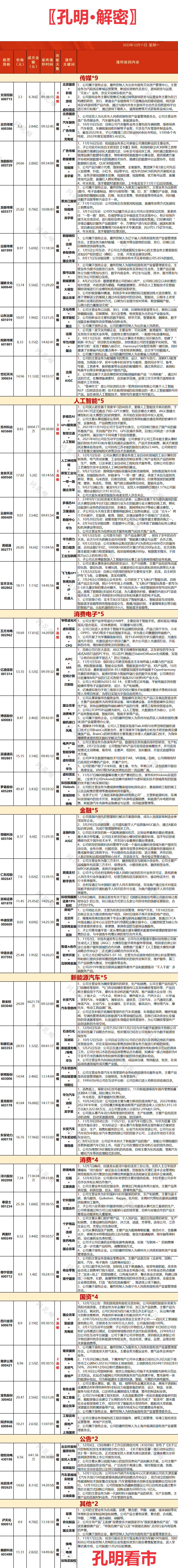 【公告精选】中国铝业2024年预盈120亿至130亿元；汇源通信提示风险