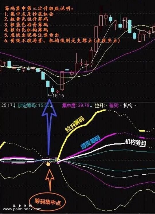 ST中泰大宗交易成交50.00万股 成交额225.00万元