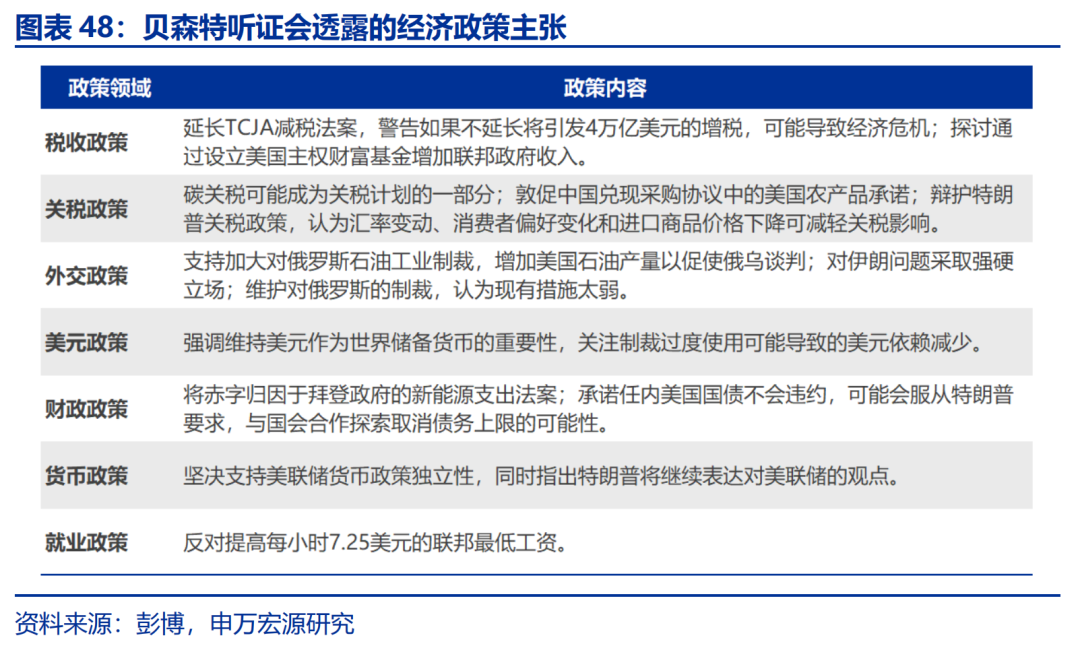 【公告精选】中国铝业2024年预盈120亿至130亿元;汇源通信提示风险