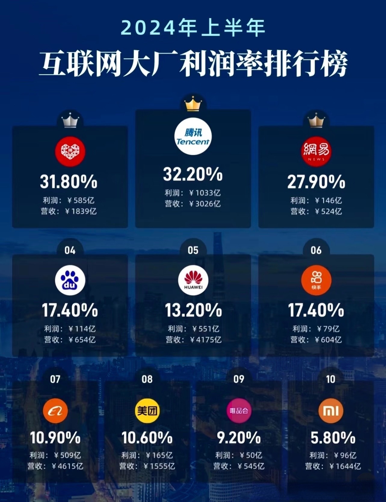 【公告精选】中国铝业2024年预盈120亿至130亿元；汇源通信提示风险