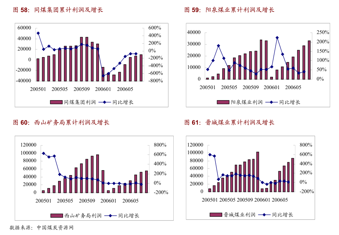 【公告精选】中国铝业2024年预盈120亿至130亿元；汇源通信提示风险