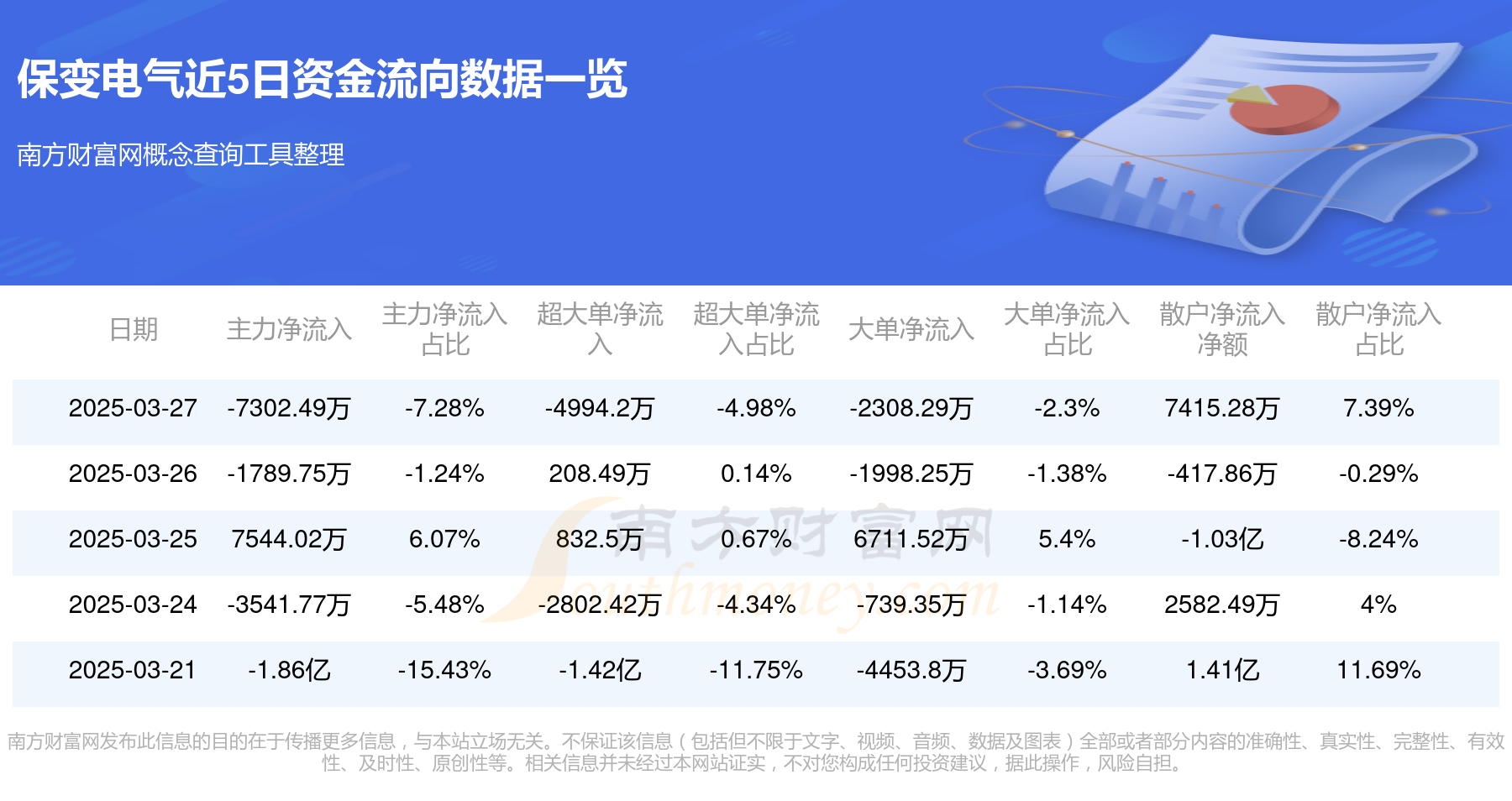 工信部节能司组织召开工业资源综合利用行业座谈会