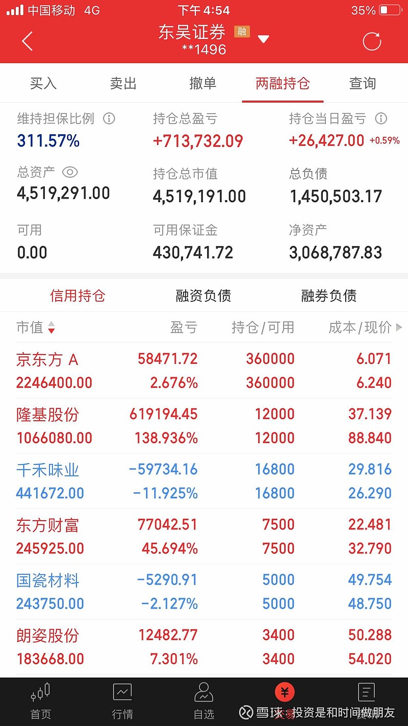 ST中泰大宗交易成交50.00万股 成交额225.00万元