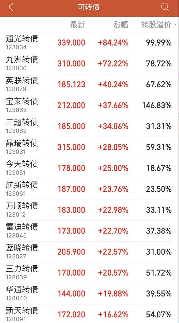 工信部节能司组织召开工业资源综合利用行业座谈会