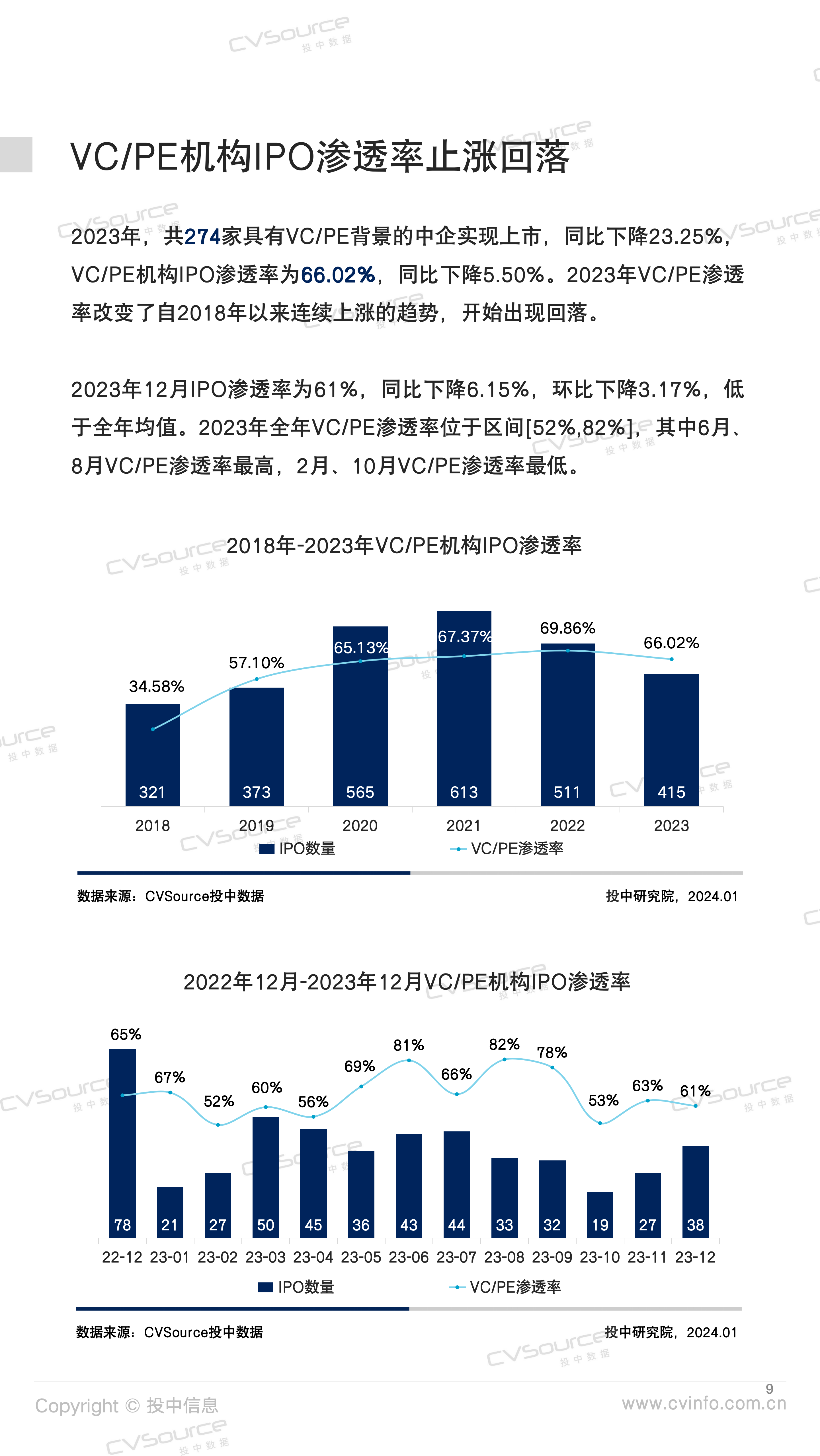 舍得酒业：2025年推出更多具有流量的网红级大单品