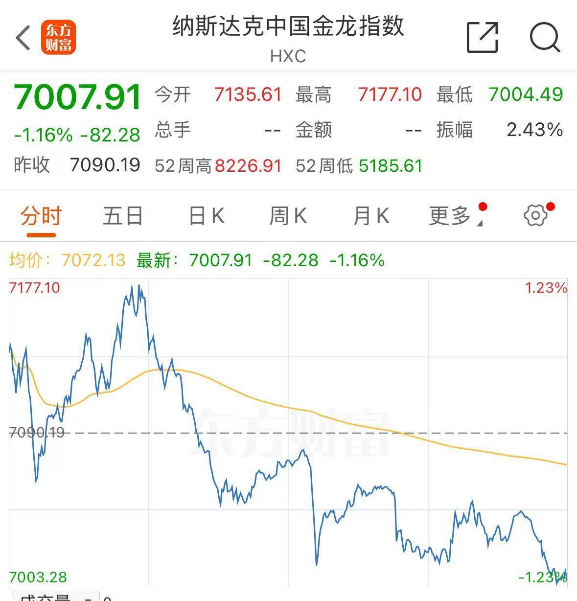 工信部节能司组织召开工业资源综合利用行业座谈会