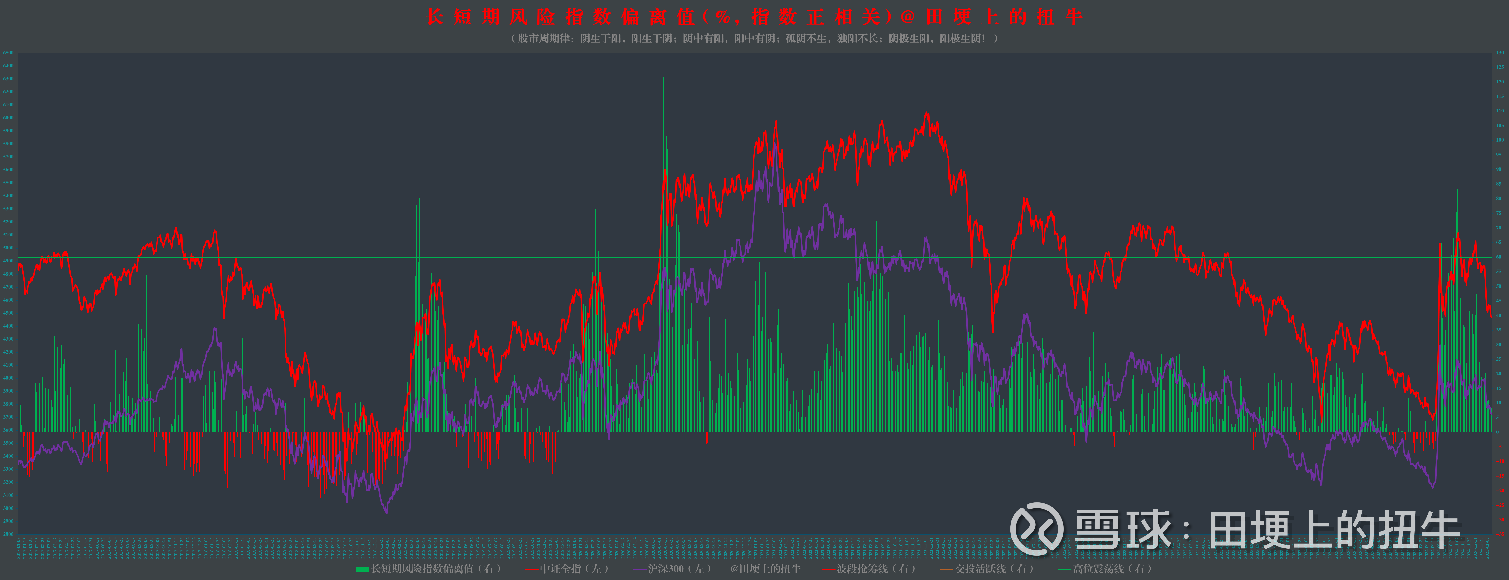 ST中泰大宗交易成交50.00万股 成交额225.00万元