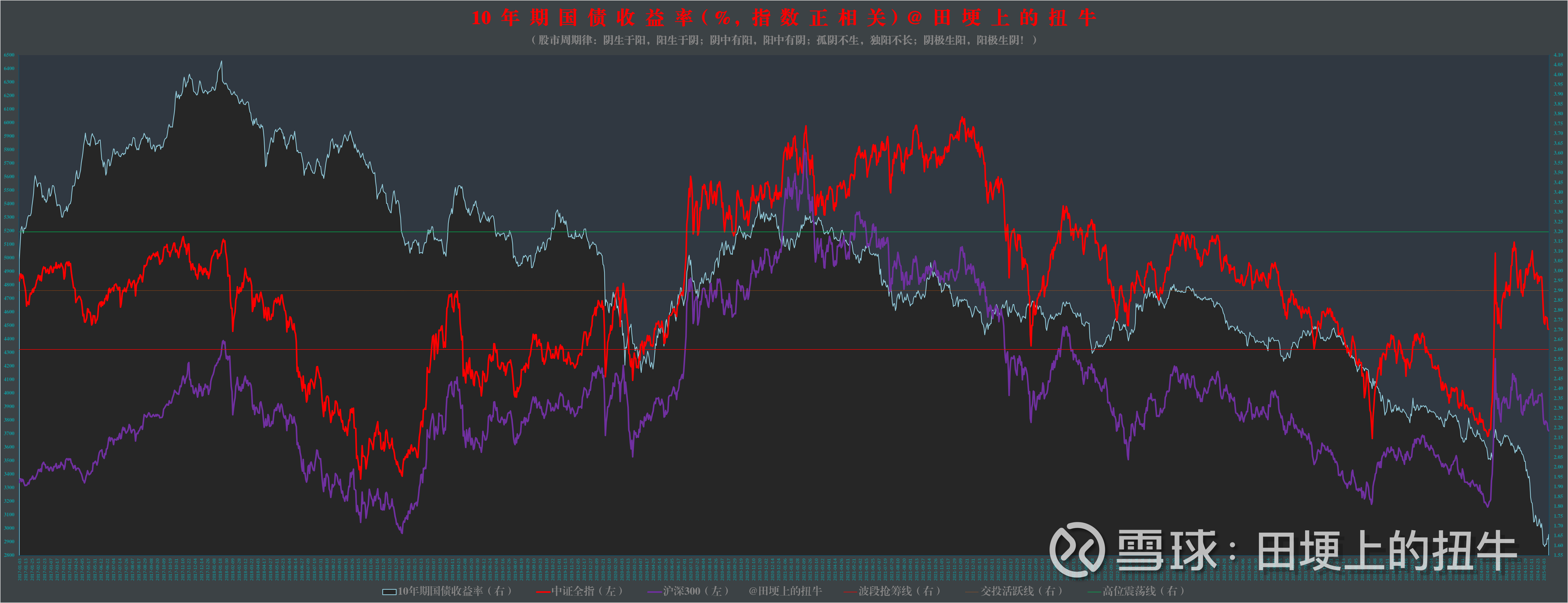 工信部节能司组织召开工业资源综合利用行业座谈会