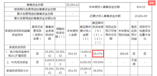 ST中泰大宗交易成交50.00万股 成交额225.00万元