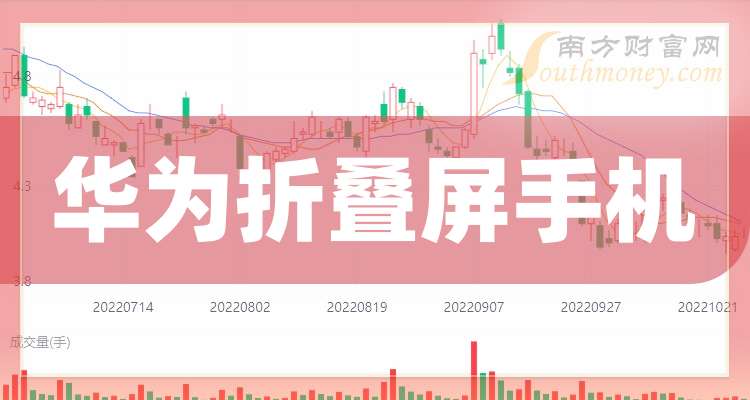 工信部节能司组织召开工业资源综合利用行业座谈会