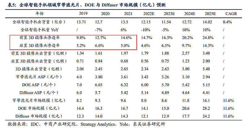工信部节能司组织召开工业资源综合利用行业座谈会