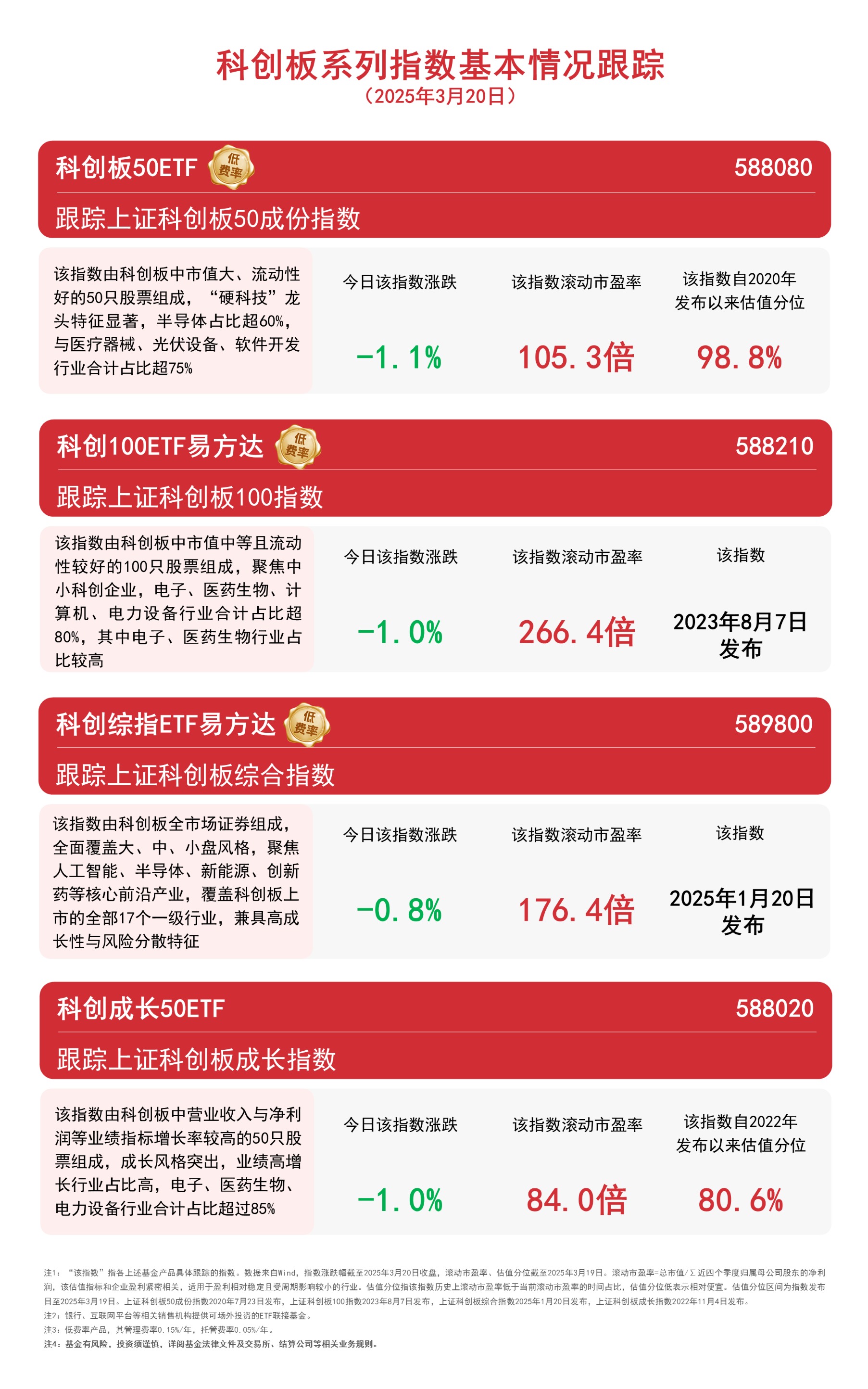 ST中泰大宗交易成交50.00万股 成交额225.00万元