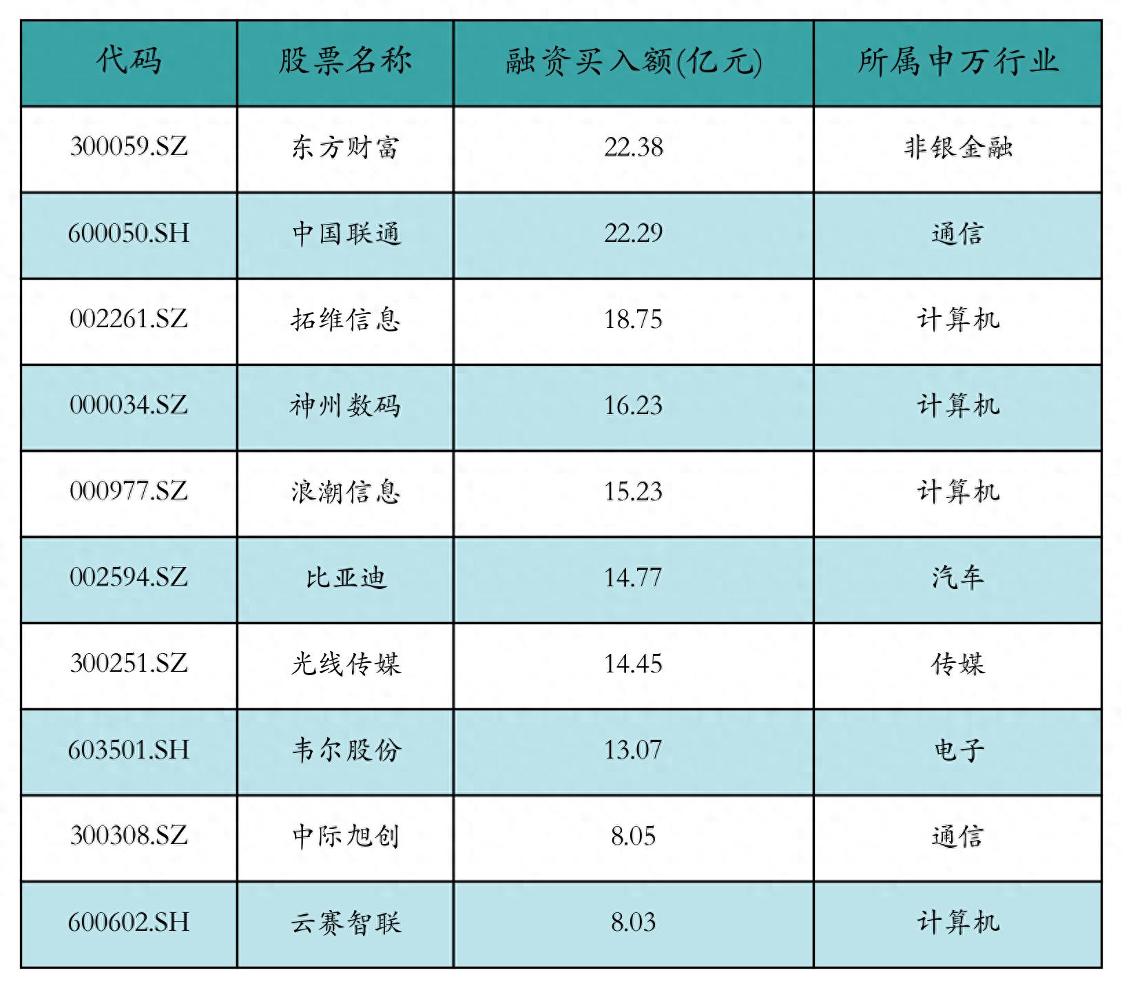 工信部节能司组织召开工业资源综合利用行业座谈会