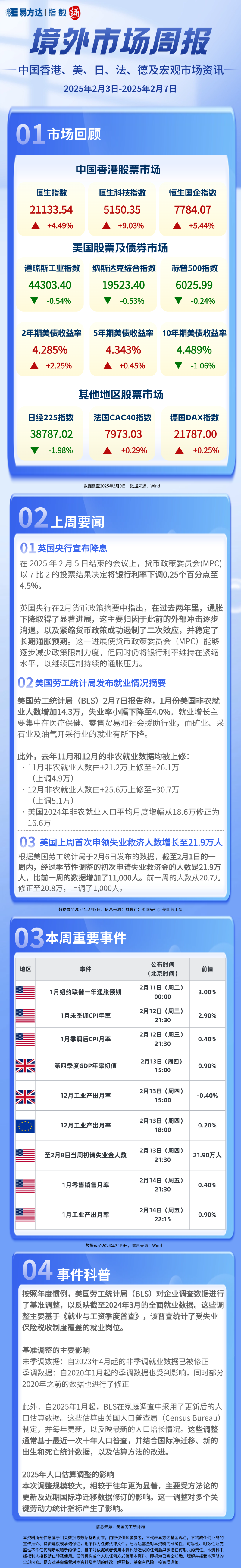 工信部节能司组织召开工业资源综合利用行业座谈会