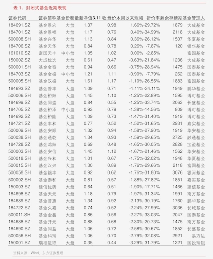 【公告精选】中国铝业2024年预盈120亿至130亿元；汇源通信提示风险