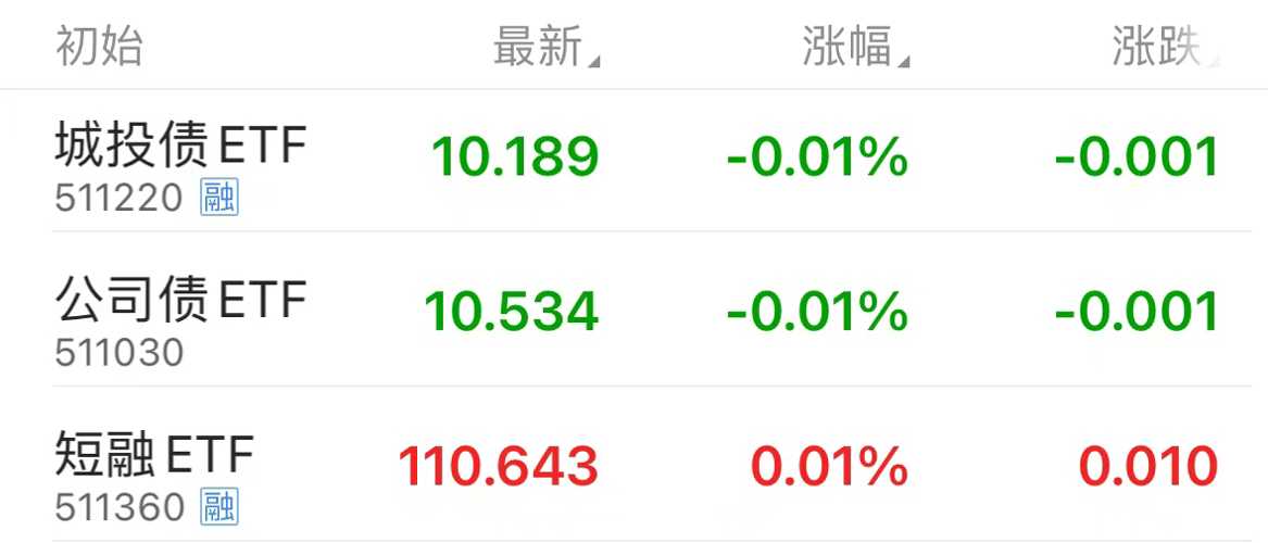 工信部节能司组织召开工业资源综合利用行业座谈会
