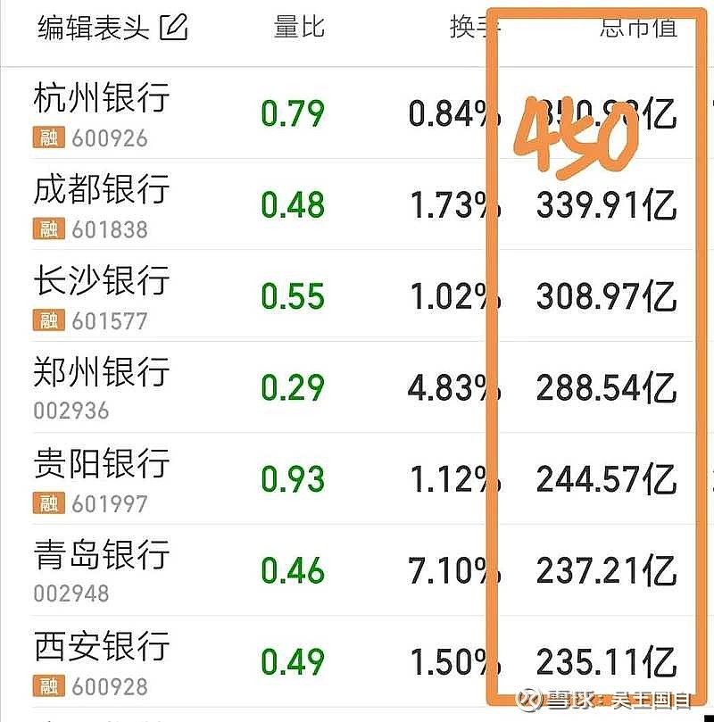 工信部节能司组织召开工业资源综合利用行业座谈会