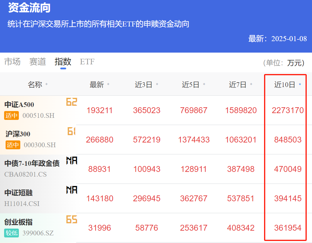 工信部节能司组织召开工业资源综合利用行业座谈会