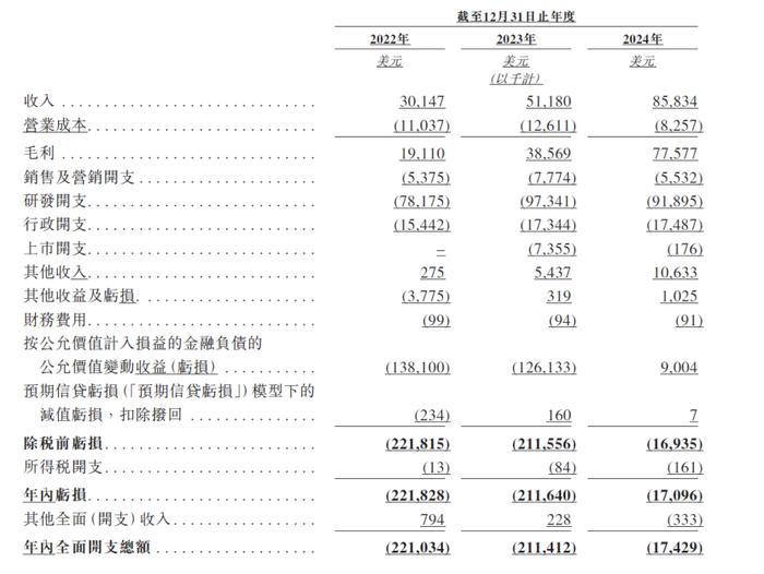 【公告精选】中国铝业2024年预盈120亿至130亿元；汇源通信提示风险