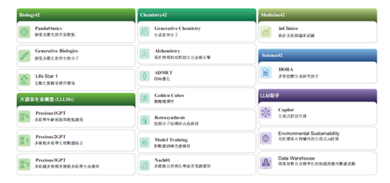 工信部节能司组织召开工业资源综合利用行业座谈会