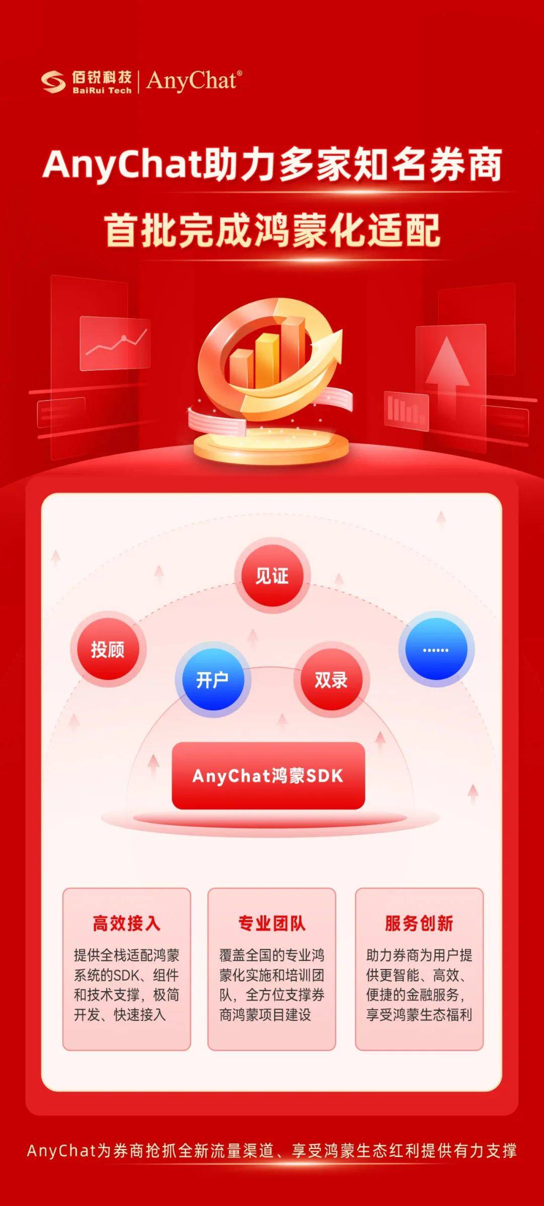 【公告精选】中国铝业2024年预盈120亿至130亿元;汇源通信提示风险