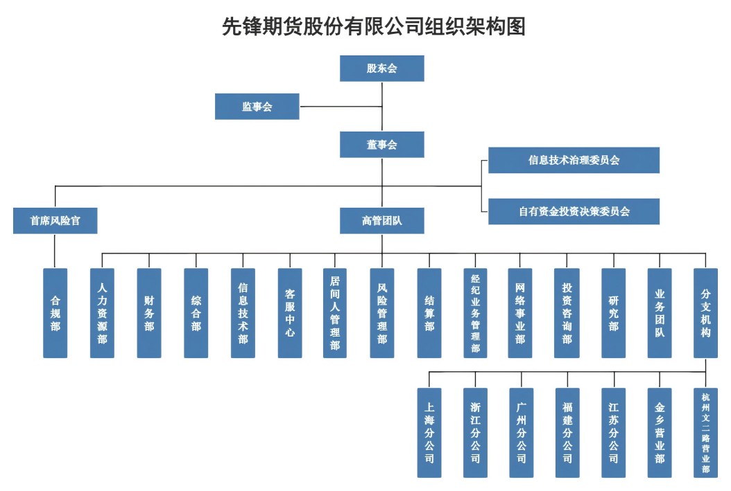 【公告精选】中国铝业2024年预盈120亿至130亿元；汇源通信提示风险
