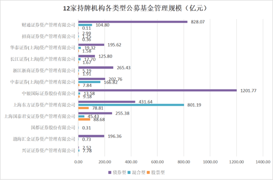 ST中泰大宗交易成交50.00万股 成交额225.00万元